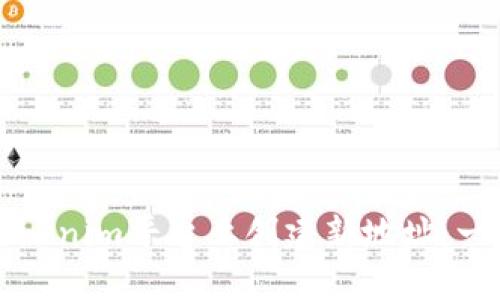 如何在Tokenim平台上创建新地址：一步步指南