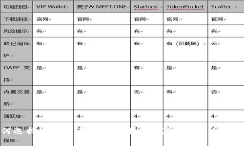 如何选择适合自己的加密数学钱包：一份全面指南