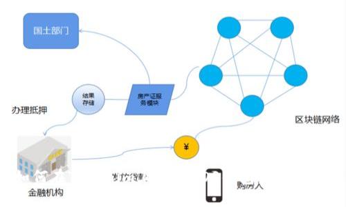 如何在Tokenim上使用EOS钱包：全面指南