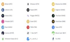   如何在Tokenim上绑定手机