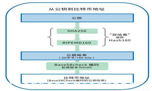 Tokenim官方最新版本下载：安全高效的数字资产管理体验