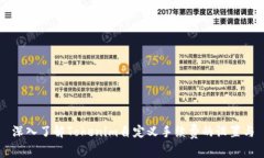 深入了解Tokenim自定义手续