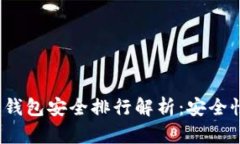 2023年币圈钱包安全排行解