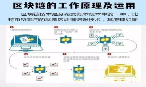 和标签

Tokenim：全新的去中心化交易平台之旅