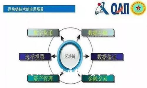 小狐狸钱包中文版APP:区块链资产管理的智能选择