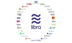 如何在TokenIM平台上进行