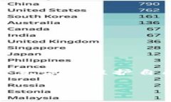   Bingoo钱包官网下载安装指