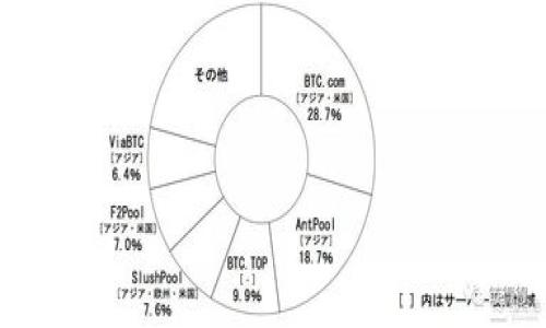 在Token.im中进行USDT转账需要ETH的原因主要与以太坊的区块链架构有关。下面我将为您提供一个围绕这个主题的、关键词、内容大纲以及相关问题的详细介绍。

### 和关键词


为什么在Token.im转账USDT需要ETH？深入解析交易费用的秘密