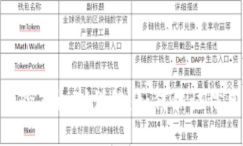 : TokenIM的验签机制详解：如何保证信息安全与信任