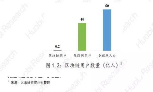 2023年区块链技术投资指南：最具潜力的公司股票推荐