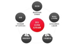 : 智能钱包提现全攻略：轻