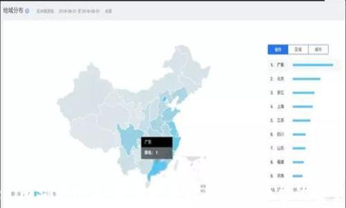 
Tokenim监守自盗：警惕数字资产交易平台的安全隐患
