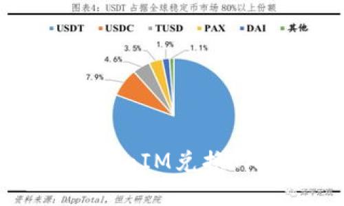 如何使用TokenIM兑换TXT：完整指南