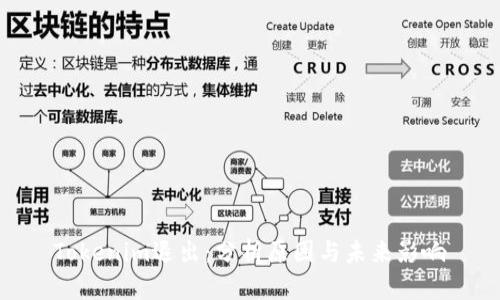 Tokenim退出：分析原因与未来影响