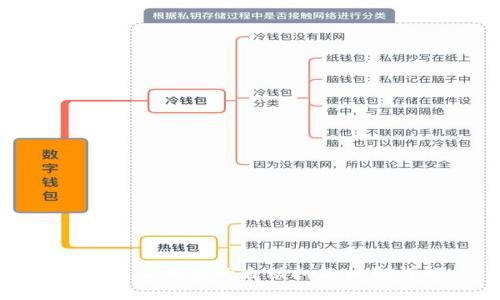 数字藏品钱包的自动扣款机制详解