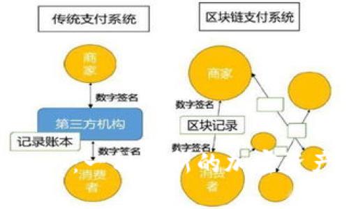 Tokenim App:一种全新的加密资产管理工具