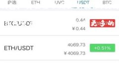 baioti加密货币冷钱包交易