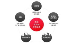 解决Tokenim转账未到账问题